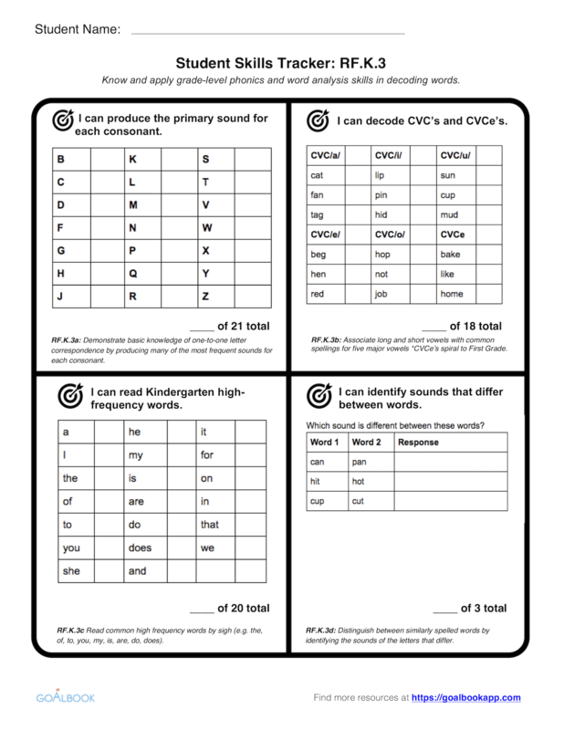 Browse Resources Goalbook Pathways